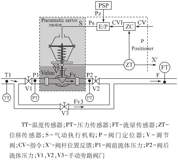 (dng)(zh)Y(ji)(gu)D